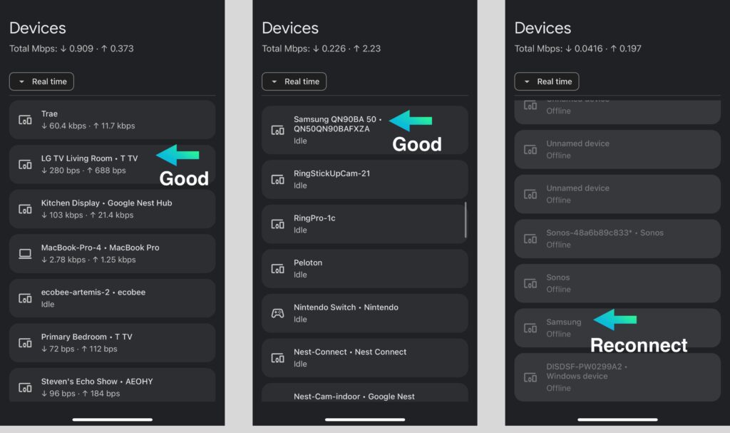 TV connection status from goolge wifi