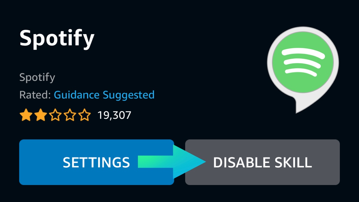 Alexa -disable skill