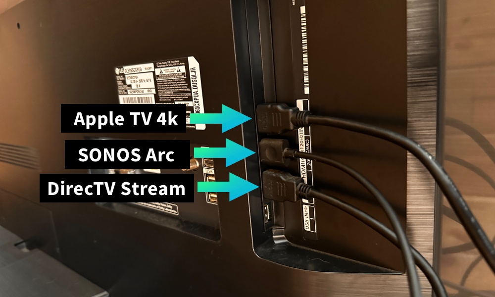 HDMI ports and securely fastened devices