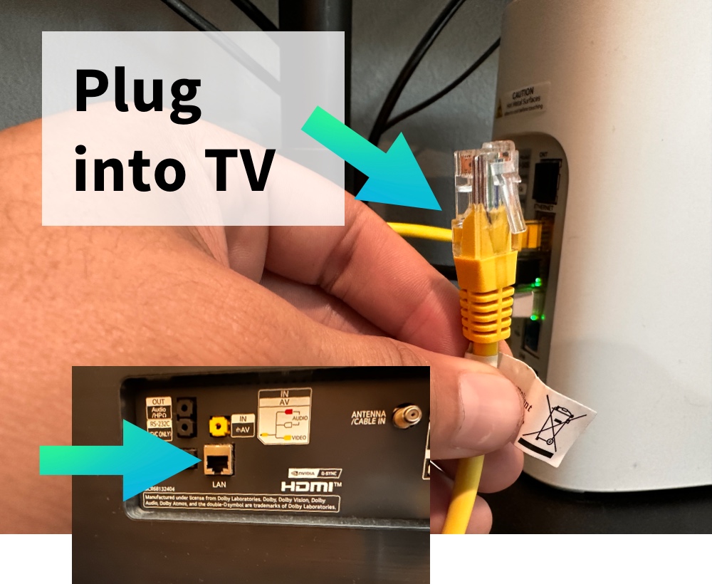 Ethernet cable and LAN input behind LG TV