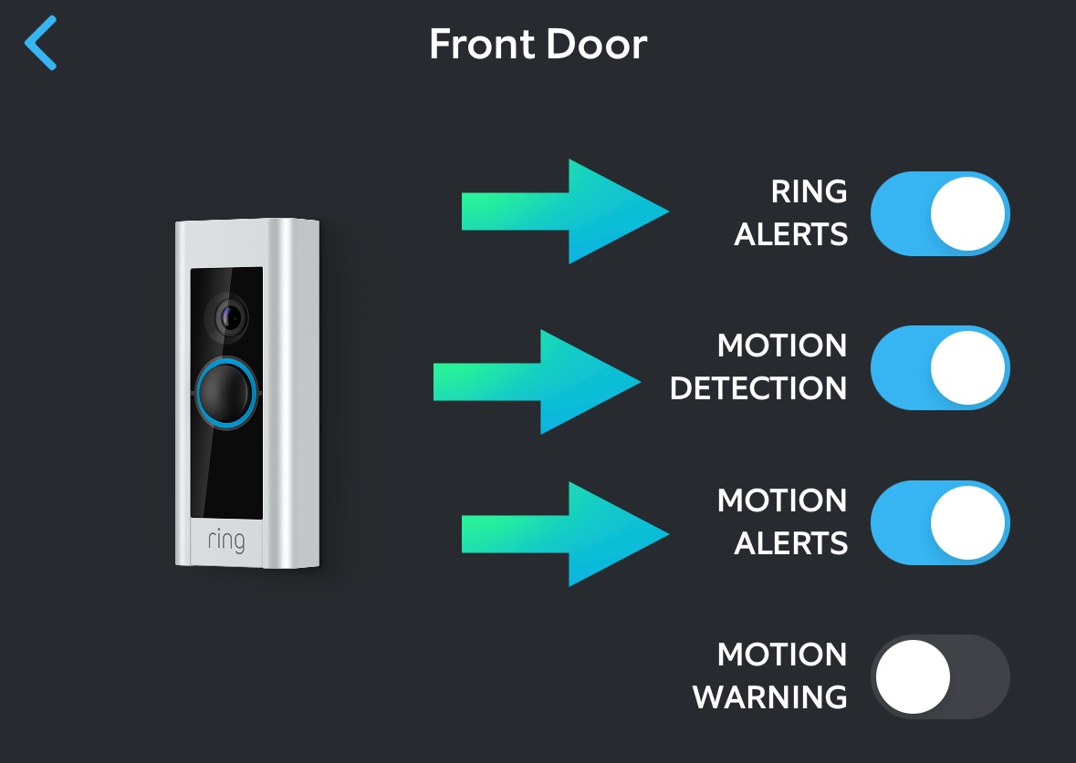 Motion settings, RIng alerts and motion detection