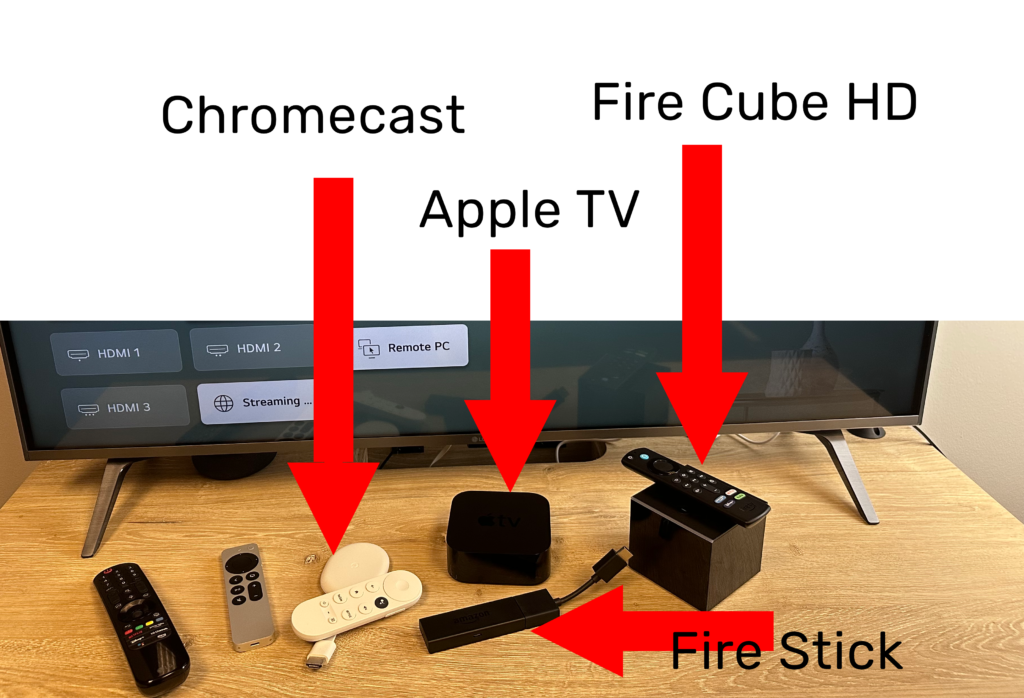 Group of streaming devices in front of a TV 