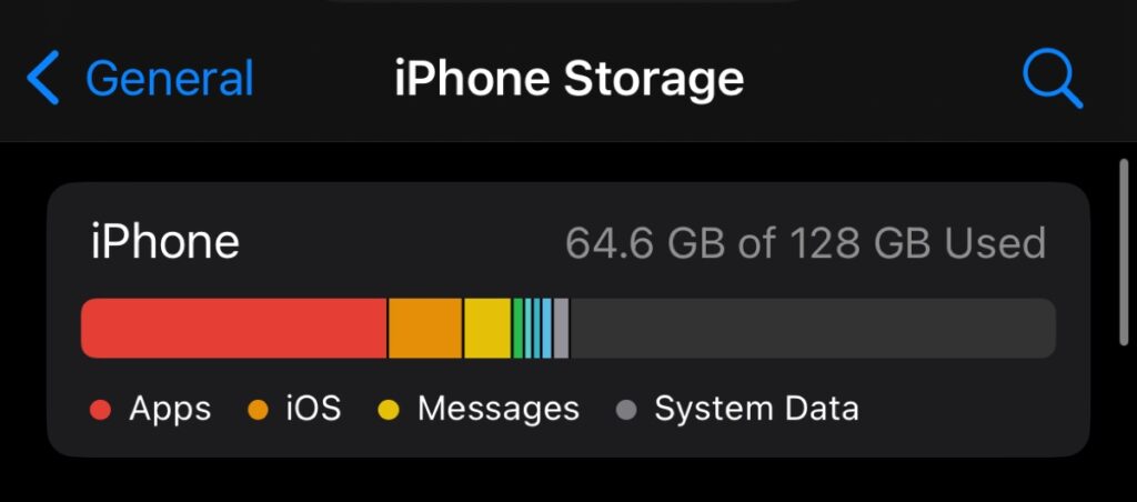 iPhone storage