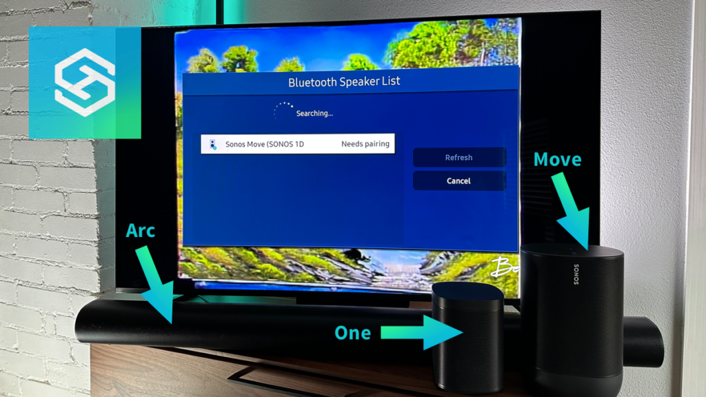 Sonos speakers in front of Samsung TV